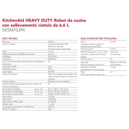 K6 PLANETARIA KITCHENAID 5KSM70JPX