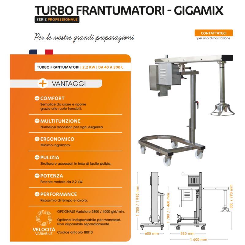 TB001 GIGAMIX MIXER TRIFASE 460-500