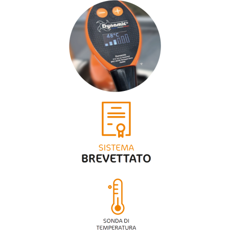 MX181 MD95E+ E Minimixer MD95E coltello emulsionatore