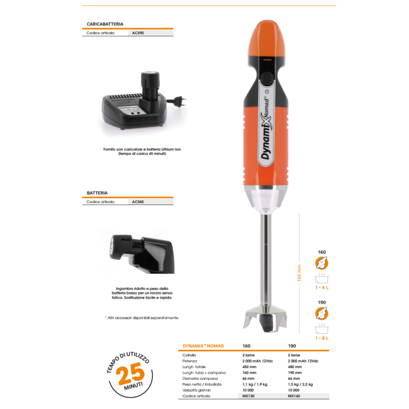 MX140 Dynamix Nomad 190 a batteria