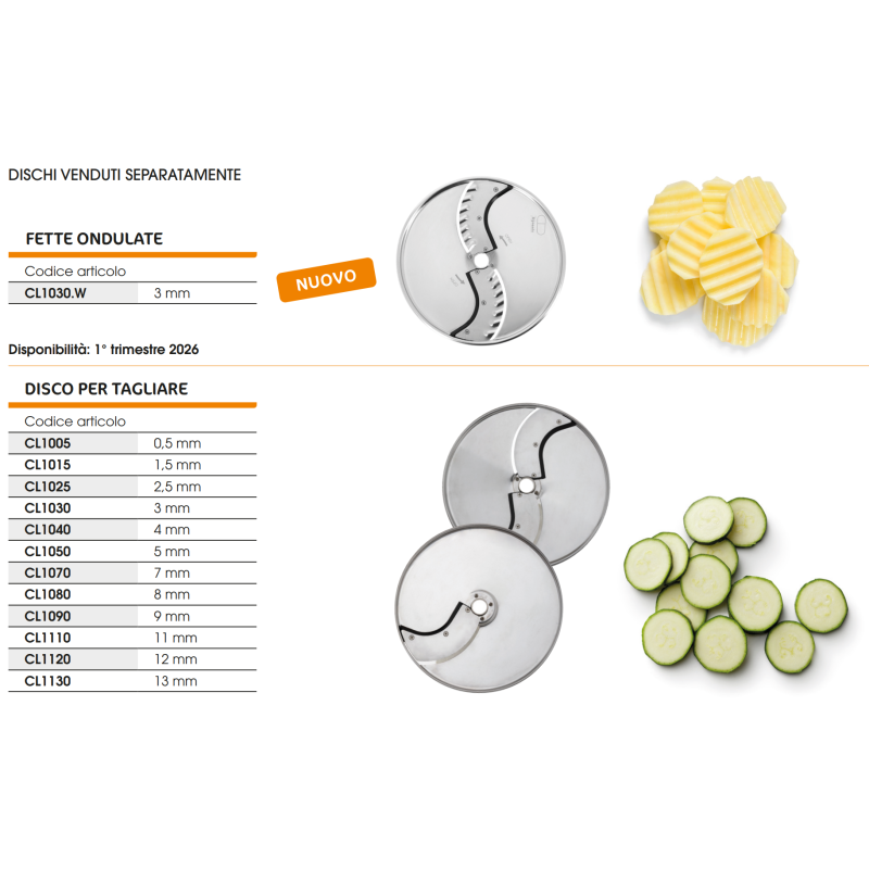 DISCHI TAGLIO TAGLIAVERDURE ELETTRICO
